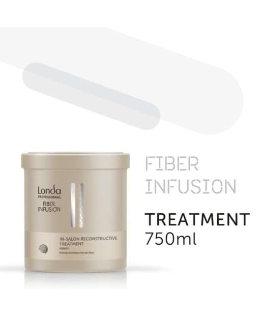 Maska Fiber Infusion odbudowująca, 750 ml