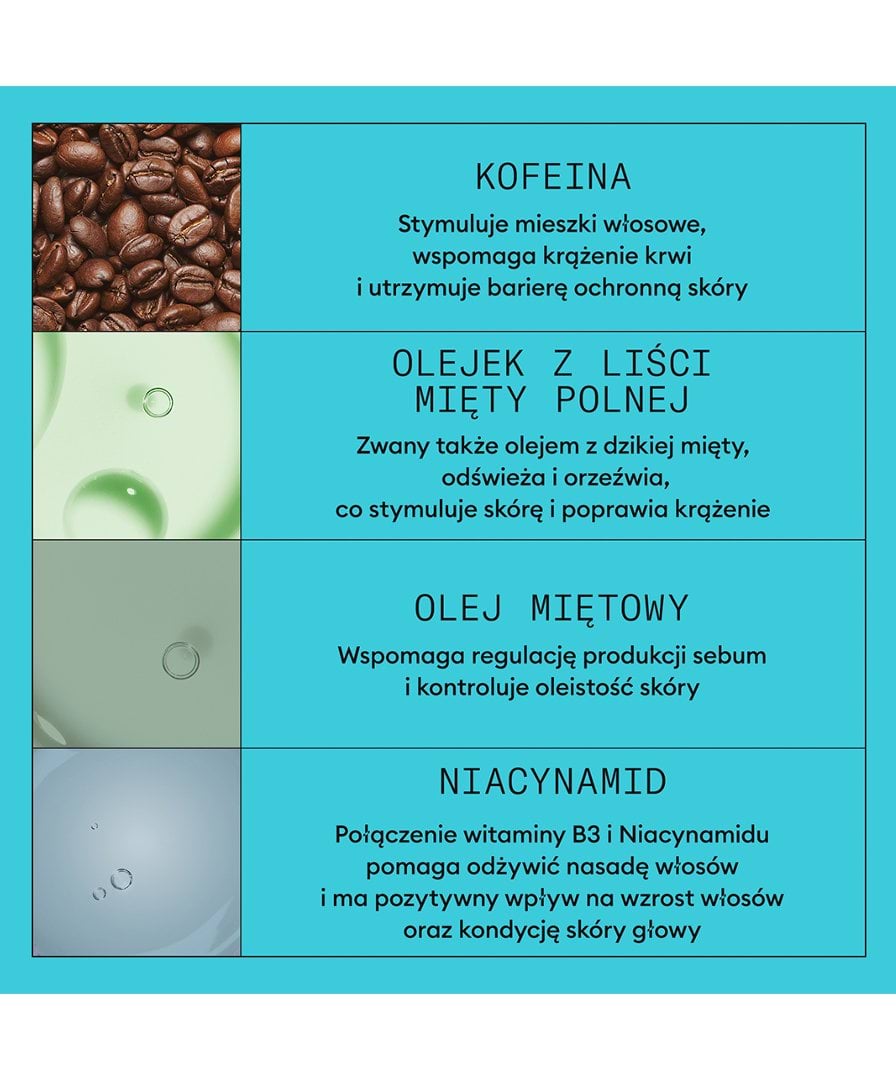 Profesjonalne kosmetyki dla fryzjerów i salonów beauty