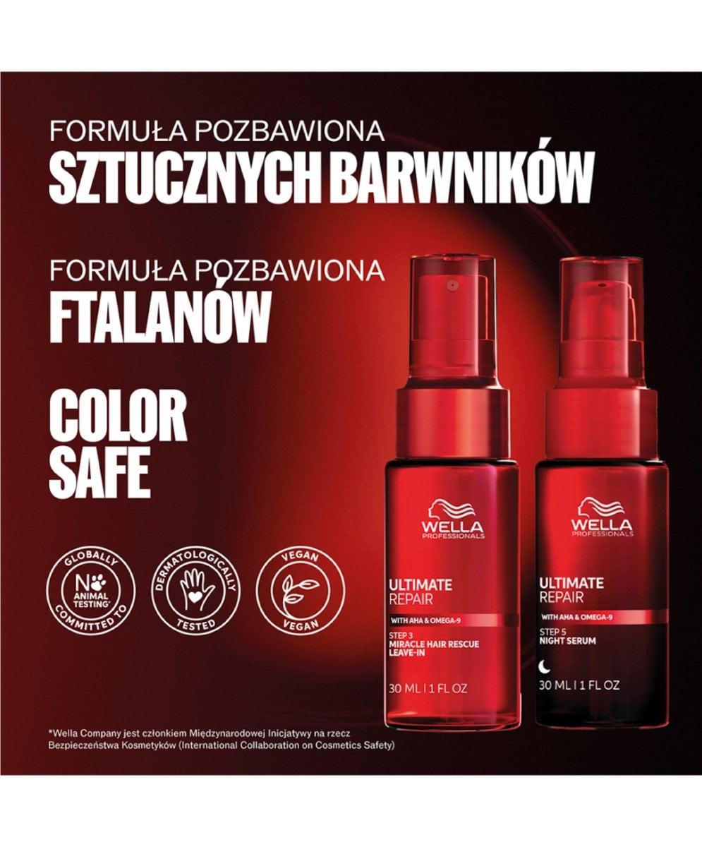 WELLA ULTIME REPAIR 5個セット Wella Professionals Ultimate Repair Zestaw Upominkowy Do